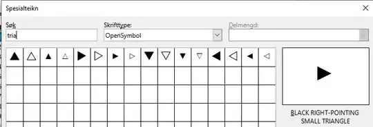 Character selection dialogue box.