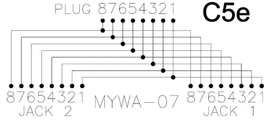 Parallel Wired 'Ethernet splitter'