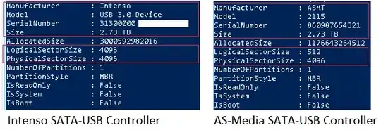Intenso is 4Kn. AS-Media is 512e ?!