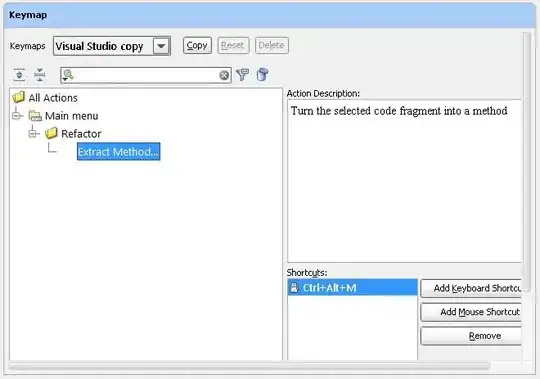 IntelliJ IDEA Keymap for Ctrl+Alt+M