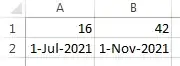 Spreadsheet: A1 has 16, A2 has 1-Jul-2021, B1 has 42, B2 has 1-Nov-2021
