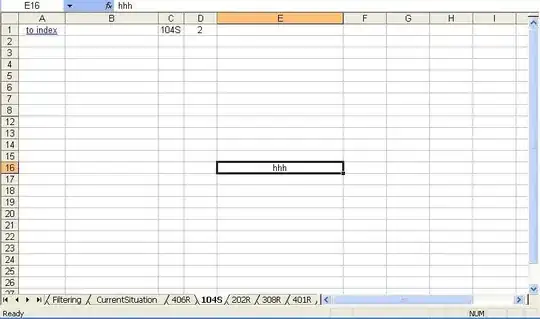 cell E4 is cut and pasted to cell E16