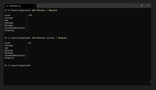 No of Active Processes - Filter