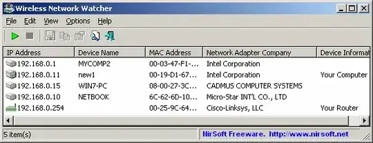 Wireless Network Watcher, image from Nirsoft site