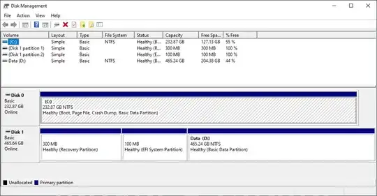 Partition Information