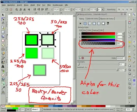 An image showing the, german, sorry, Inkscape with some very poor drawings and explanations.