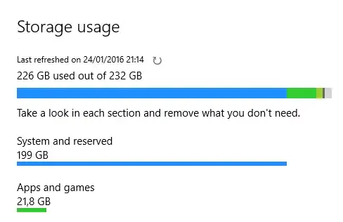 SSD shows up as almost full