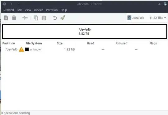 GParted unknown partition