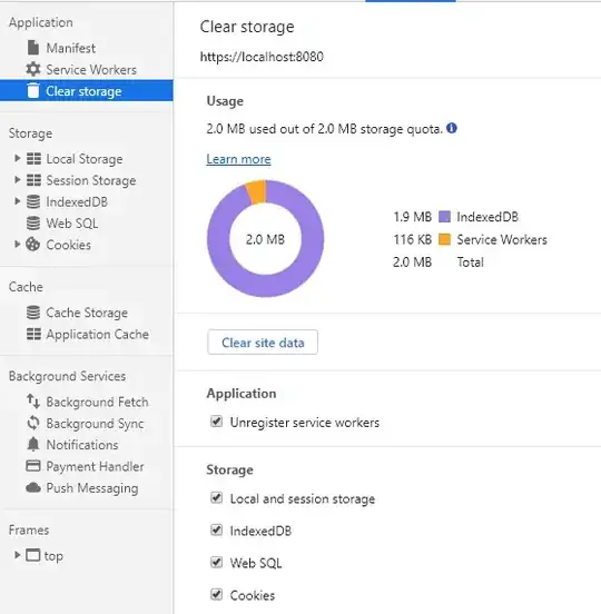 Chrome application tab