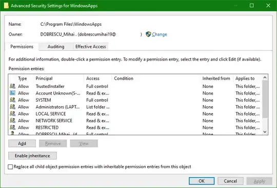 The Current Erroneous Owner