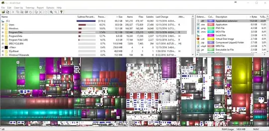 Image of WinDirStat showing how many of these DLL files there are