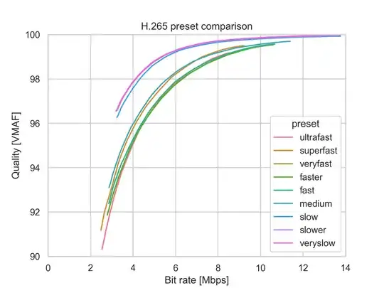 vmaf_vs_bitrate_mbps