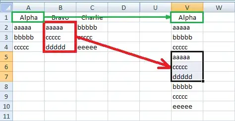 Illustration of copying data