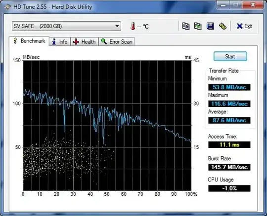 HD Tune drive benchmark
