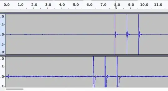 superimposed audio frequencies