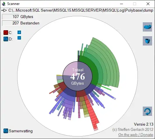 Microsoft SQL Server folder 107 GB in size