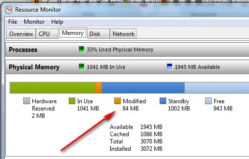 Sample screenshot from Google Images