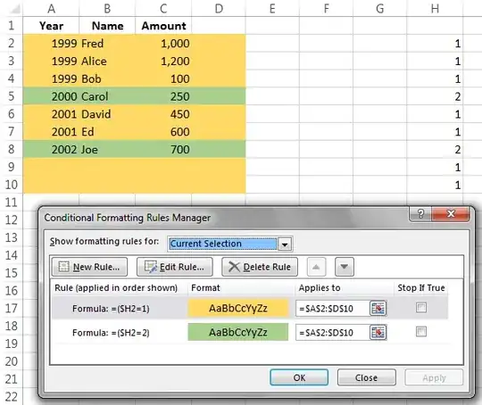 screenshot of the data from the question (plus my helper column) with the formatting from this answer