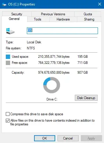 Properties on C: Drive
