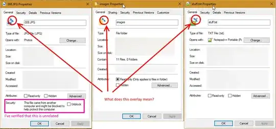Properties Dialogs with Icon Overlays