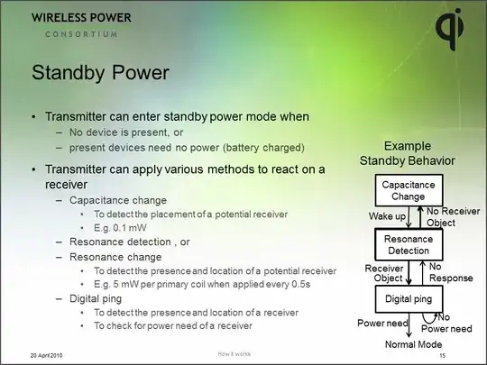 transmitter standby overview