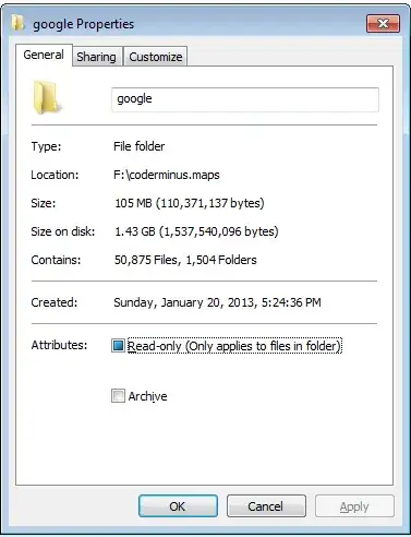 Screenshot showing 50,875 files in 1,504 folders, 105 MB being 1.43 GB on disk
