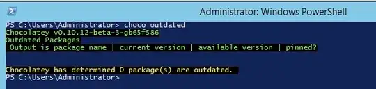 Output from choco outdated after upgrade