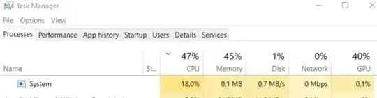 Windows 10: System process constantly running in background