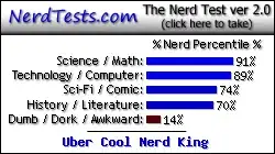 NerdTests.com says I'm an Uber Cool Nerd King.  Click here to take the Nerd Test, get nerdy images and jokes, and write on the nerd forum!
