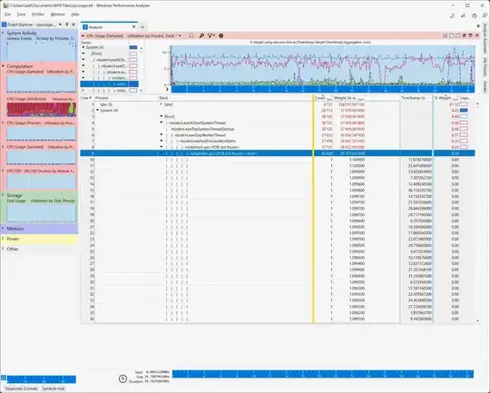 Print screen of Windows Performance Analyzer