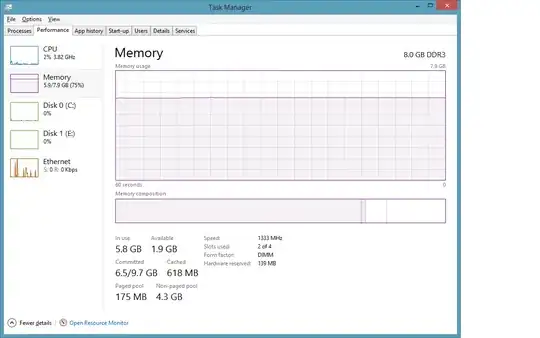 task manager screenshot