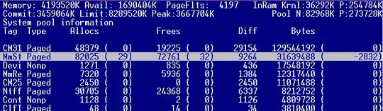 Here is a screenshot from poolmon
