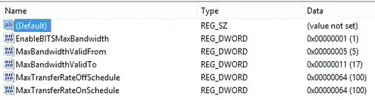 all registry entries