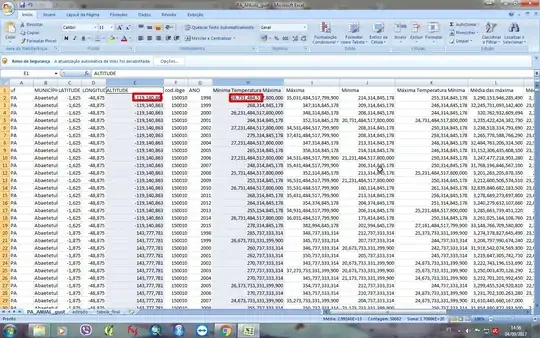 How excel is importing my file