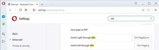 Opera next tab shortcut