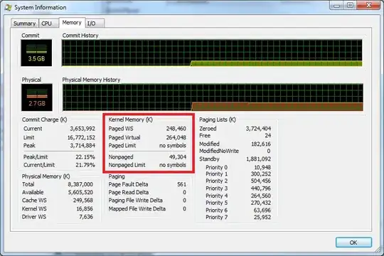Kernel Memory Information