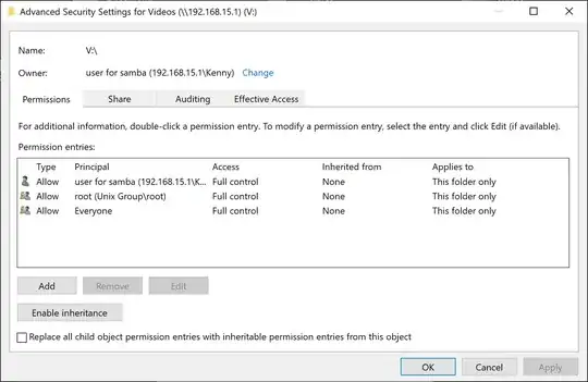 Root folder permissions for the mapped network drive in Windows