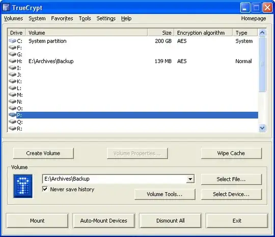 Truecrypt on Windows XP