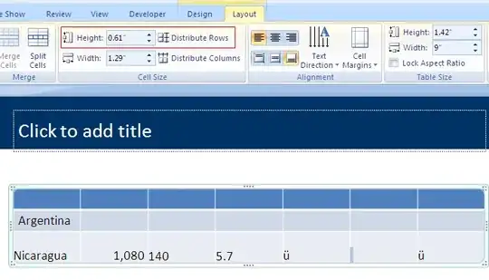 Powerpoint frustration