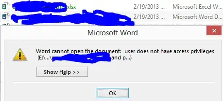user does not have access privileges
