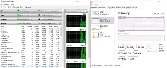 Performance and resource monitor