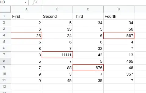 After the script runs.