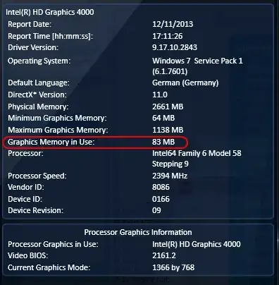 HD Graphics Control Center