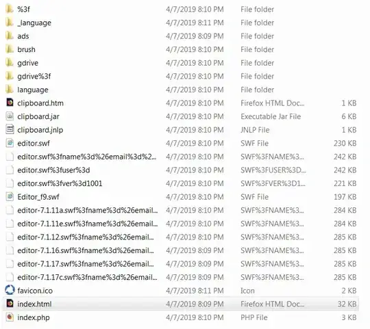 File Structure of downloaded copy