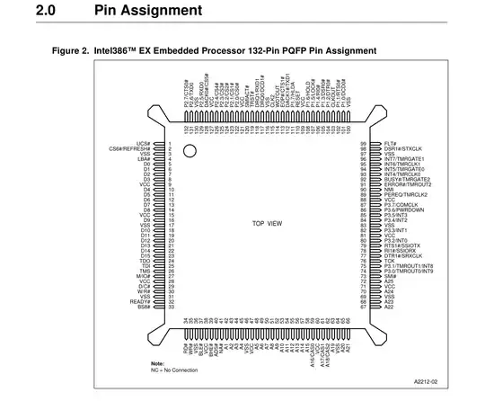 386EX datasheet figure 2