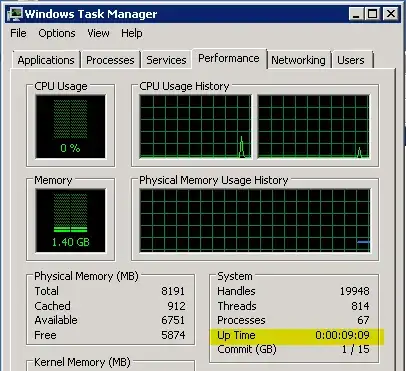 where to find uptiem