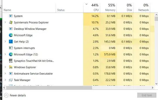 Task manager screenshot