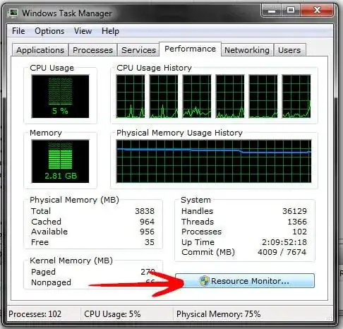 Task Manager