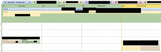 outlook calender, overlay mode, identical entries by different persons