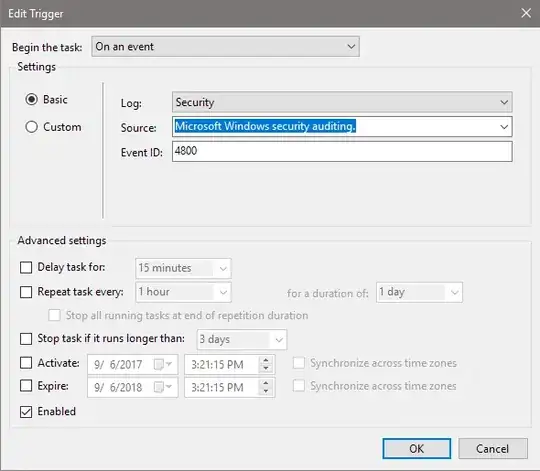 Trigger configuration